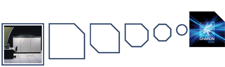 VAX Emulation